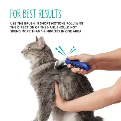Whisker City® Short to Medium Hair & Undercoat Deshedding Tool Cat Brush