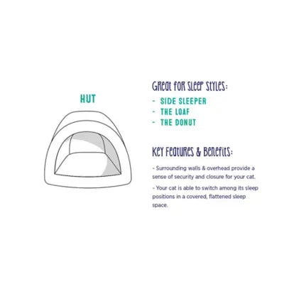 Whisker City® Navy Fur Cat Hide Hut Bed 16Lx12W