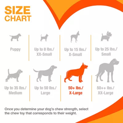 Nylabone® Power Chew Durable Dog Toy, Bacon Flavor