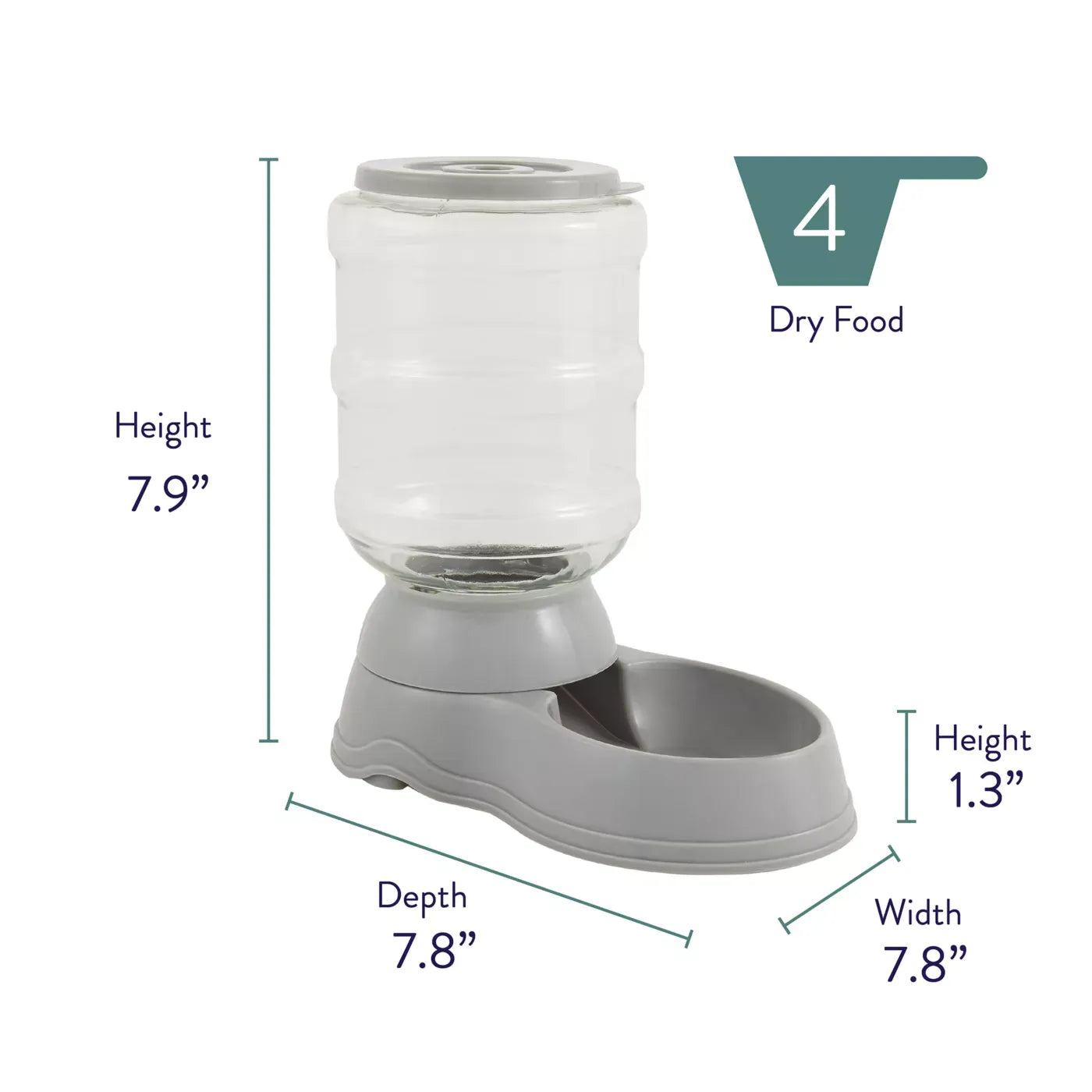 Whisker City® Gravity Cat Feeder