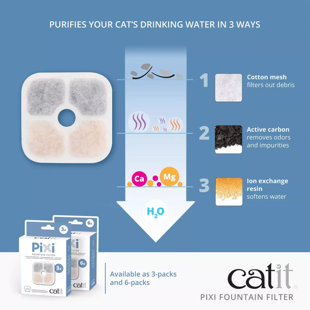 Catit® PIXI Cat Drinking Water Fountain Filters - 3 Pack
