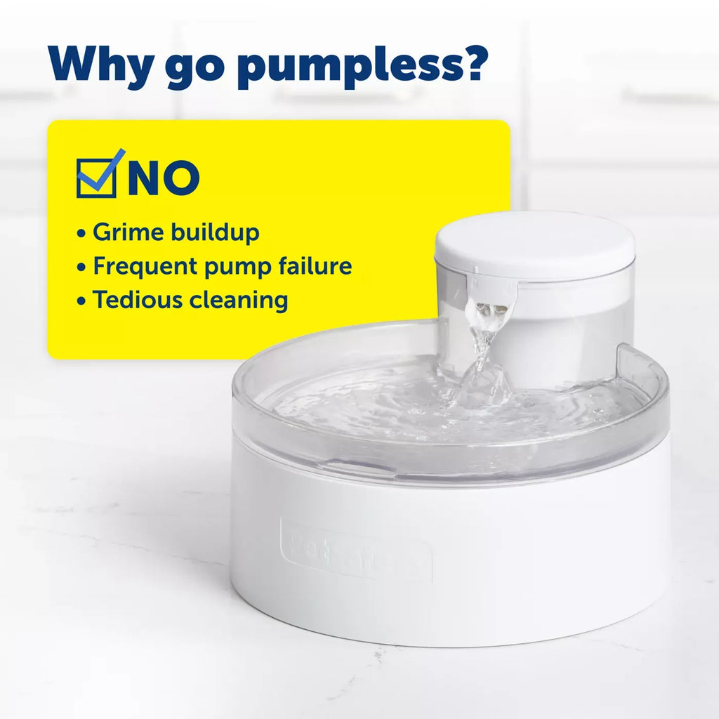 PetSafe® Outlast Pumpless Hydrospin Water Fountain 60 oz/1.7L- Water Filter Included