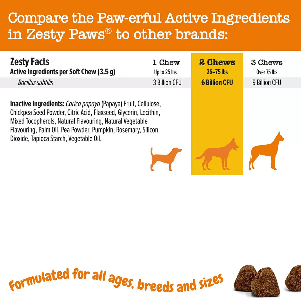 Zesty Paws Probiotic Chews - Pumpkin