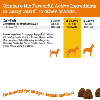 Zesty Paws Probiotic Chews - Pumpkin